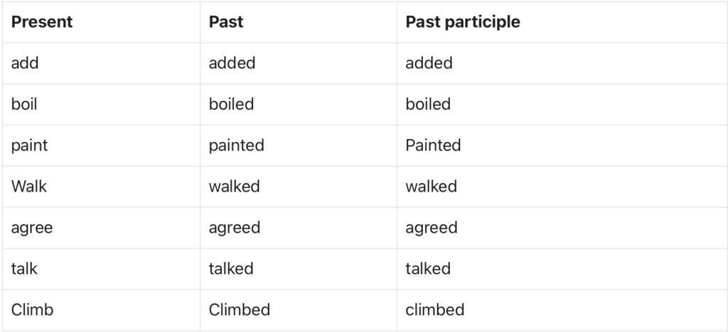 Tenses example chart